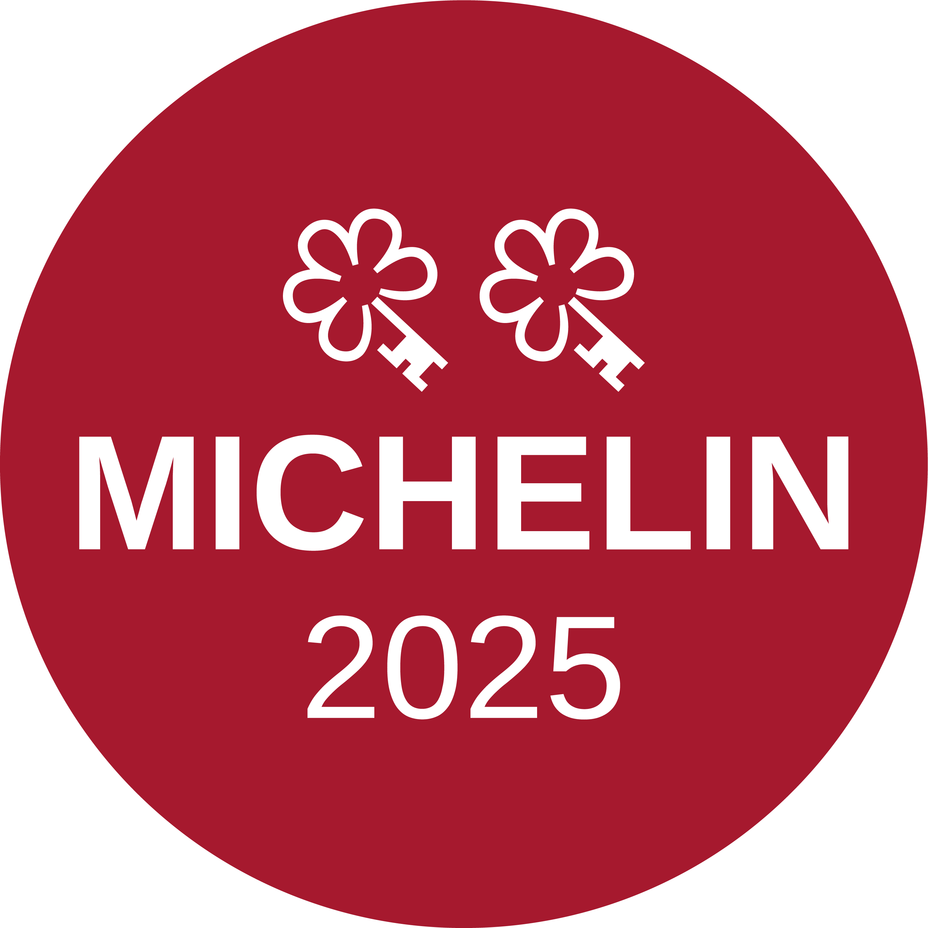 michellinguide